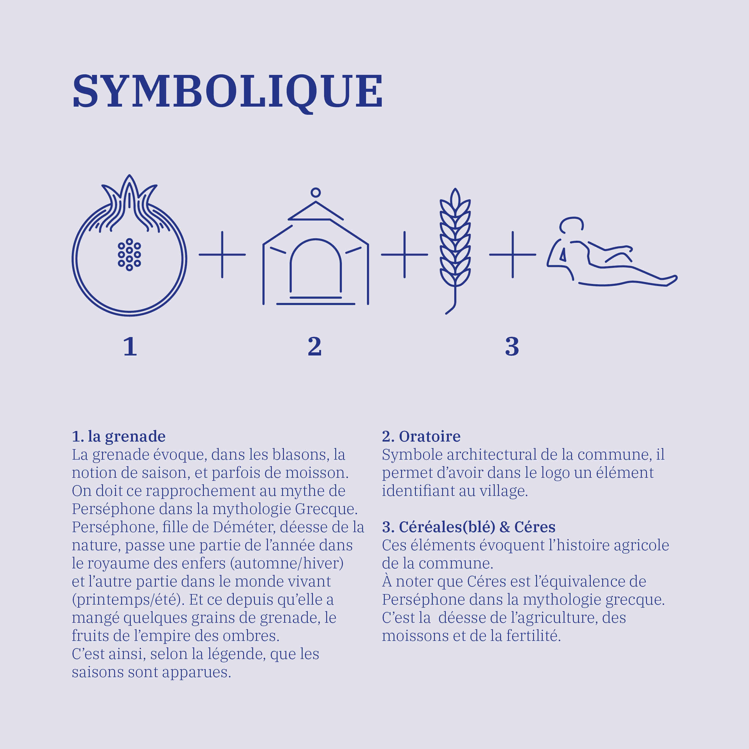 Symbolique